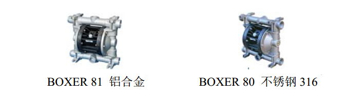 意大利 DEBEM 气动隔膜泵 BOXER 80 / 81 - DEBEM 隔膜泵